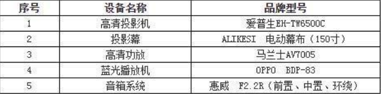 上海徐匯家庭影院